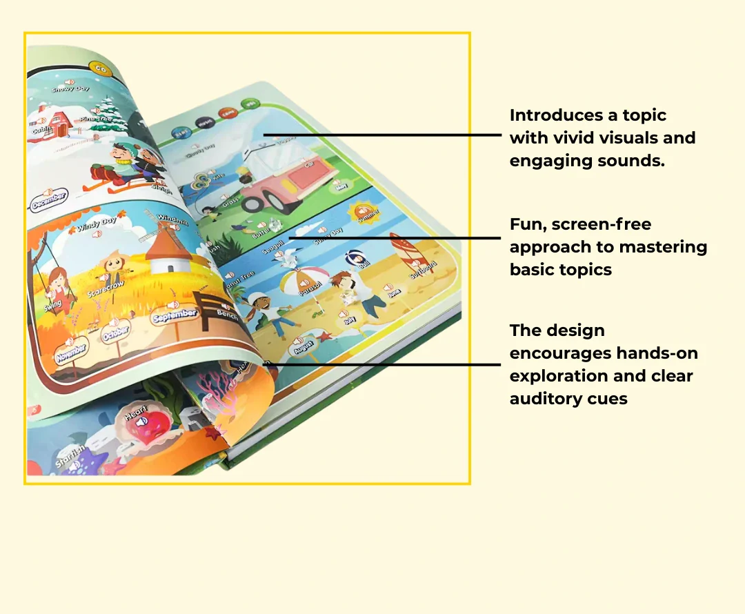 Interactive Sound Book for Toddlers β Learn Letters, Numbers, Animals & More! β Learn & Play English Educational Book with Music, Animals, Alphabet & Fun Activities Early Childhood Development