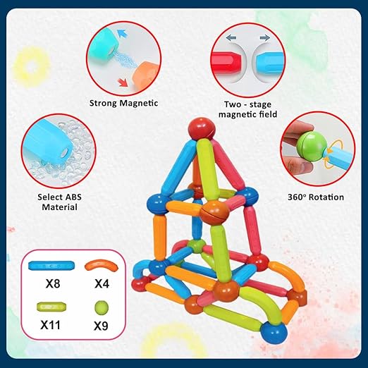 Magnetic Sticks Building Blocks For Kids Toys For Girls Magnetic Toys For Boys Age 3+ Year 4-14 Old Educational Stem Learning Magnet Stick With Balls Game Set (25 Pcs),Multicolor